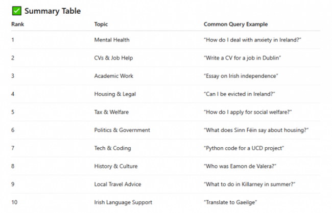 Screenshot 2025-08-19 135606