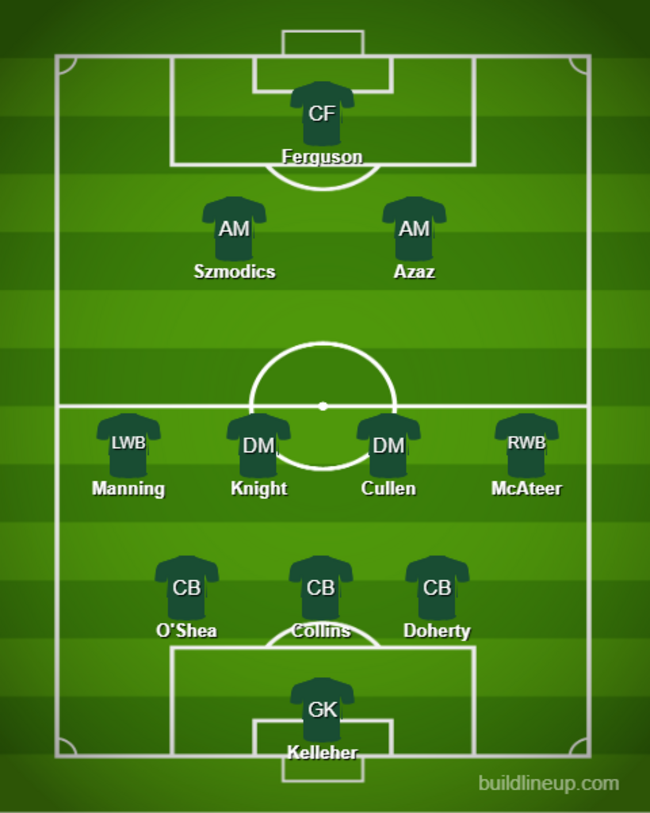 lineup (5)