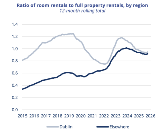Screenshot 2025-11-11 115249