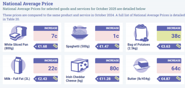 Screenshot 2025-11-13 121627