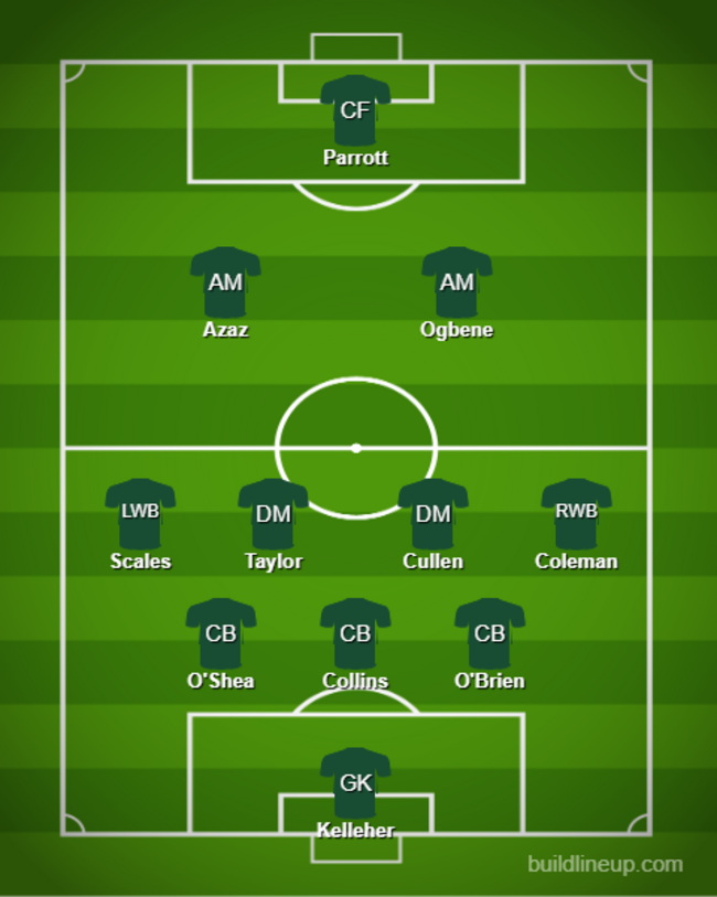 lineup (11)