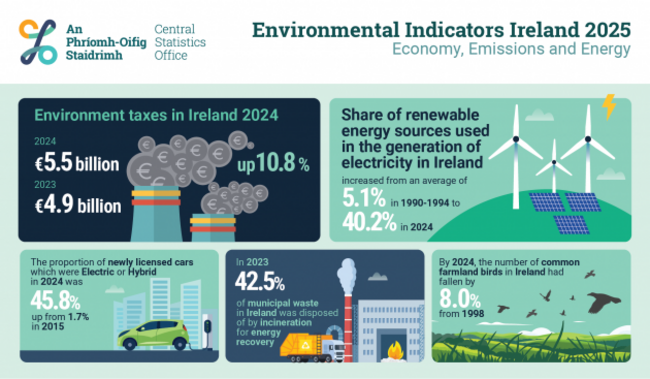 Infographic__P_EIIEEEE_V3