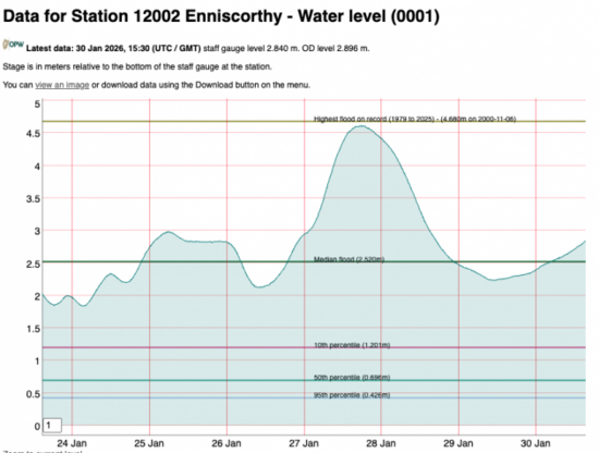 Screenshot 2026-01-30 at 15.40.46