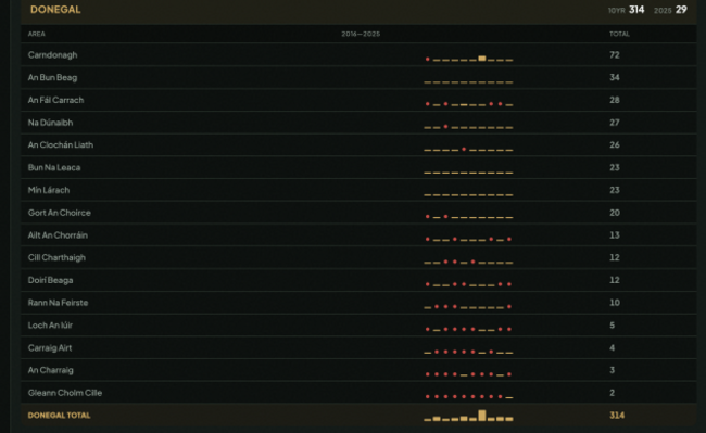 Screenshot 2026-02-03 at 14.53.15