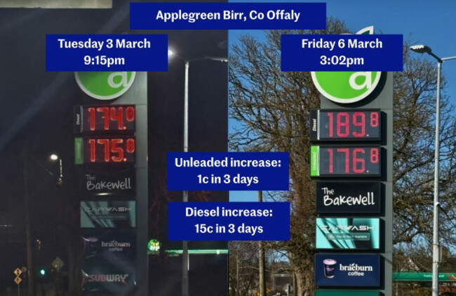 Petrol price comparisons (1)