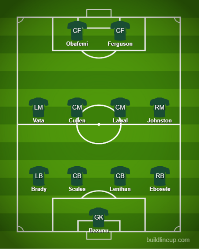 lineup (12)