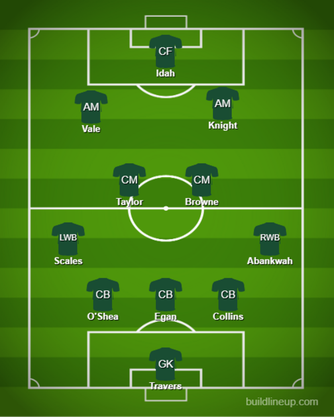 lineup (14)