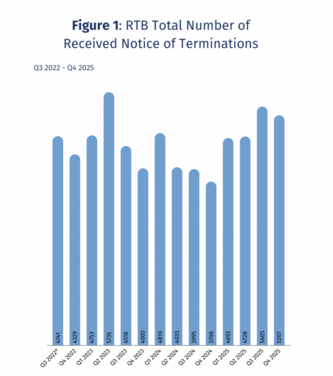 Screenshot 2026-04-02 111016