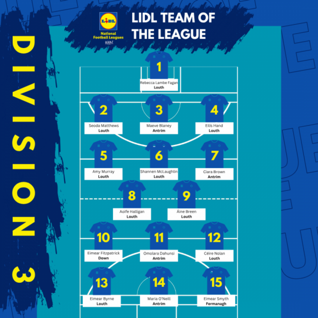 Division 3 TOTL