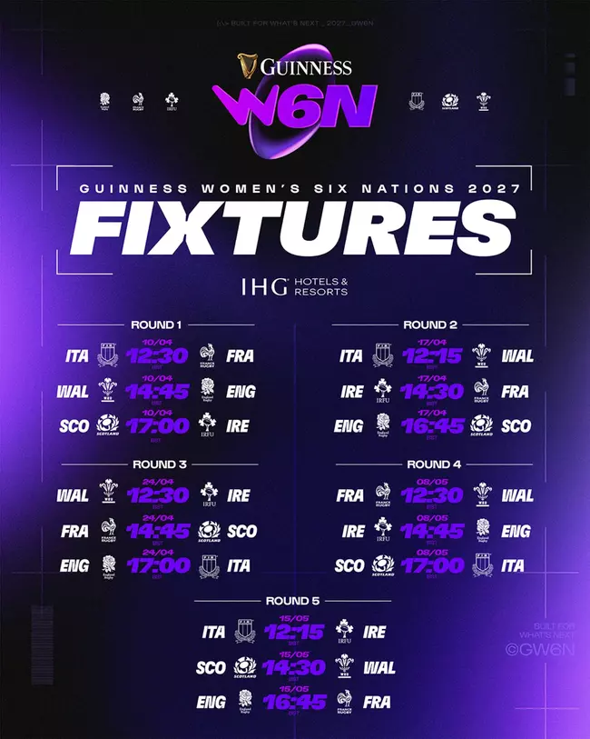 fixtures