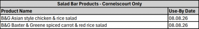 salad bar cornelscourt
