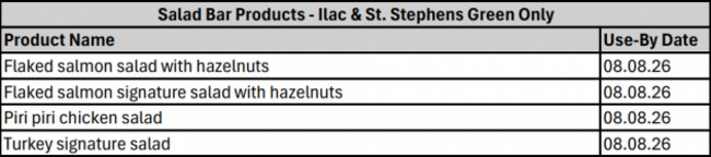 ilac