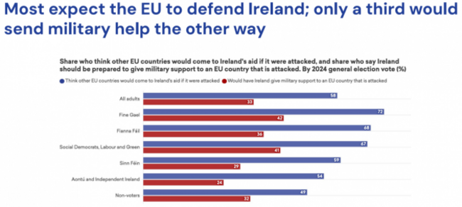 eu defence new
