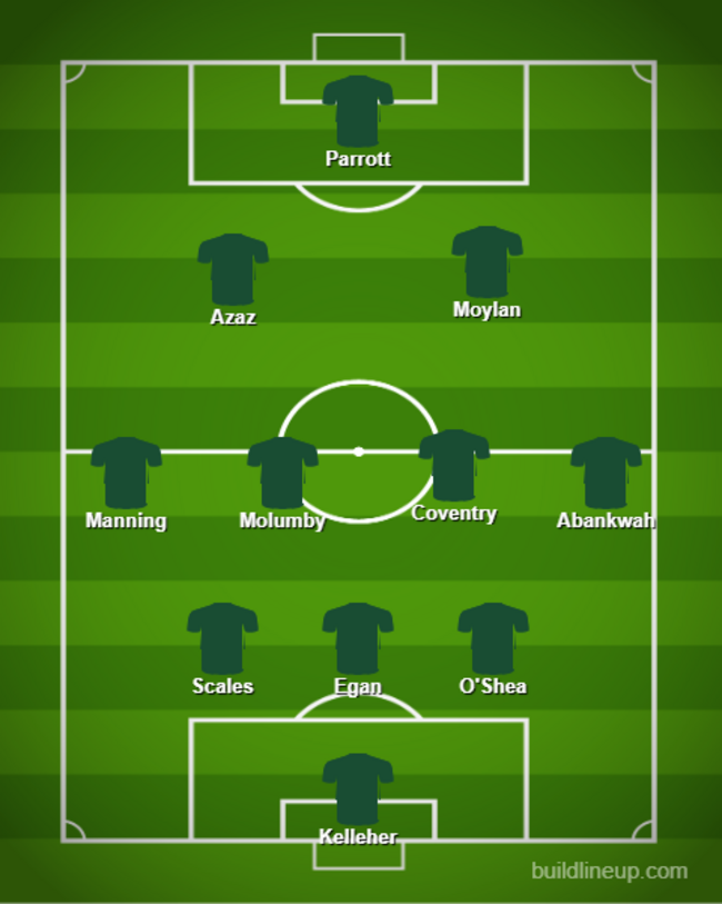 lineup (15)