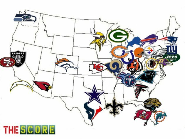 TheScore.ie’s basic guide to American football and the NFL · The42